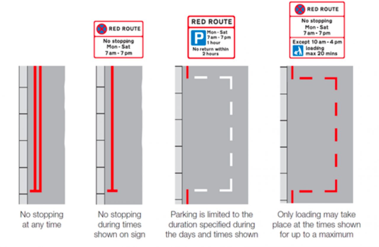 Section 6 Driving and Parking in London SERU PHV Drivers Handbook
